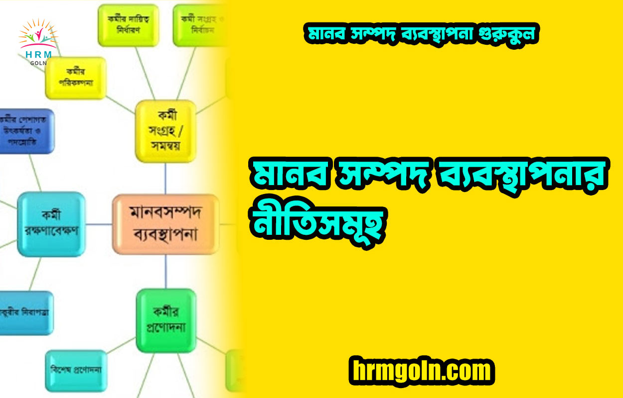 মানব সম্পদ ব্যবস্থাপনার নীতিসমূহ 1 মানব সম্পদ ব্যবস্থাপনার নীতিসমূহ